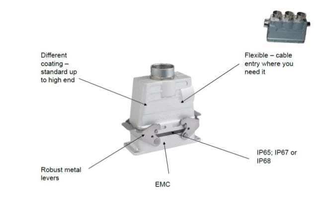 Amphenol-Tuchel C146 Heavy|Mate Connectors Amphenol-Tuchel C146 Heavy|Mate Connectors